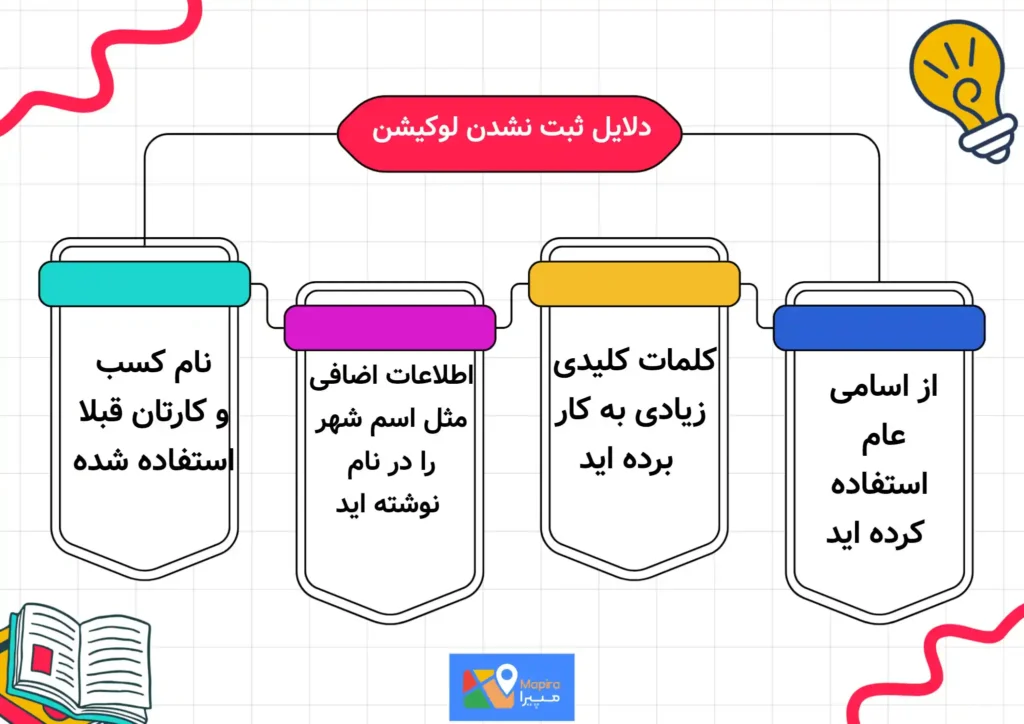 دلایل خطا دادن گوگل مپ برای پذیرفتن لوکیشن جدید